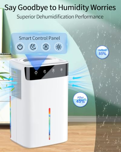 TLXLT Portable Dehumidifier - image 6