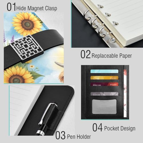 Planificateur de budget A5 à feuilles mobiles pour stopper le gaspillage de papier et trier ses notes - 4