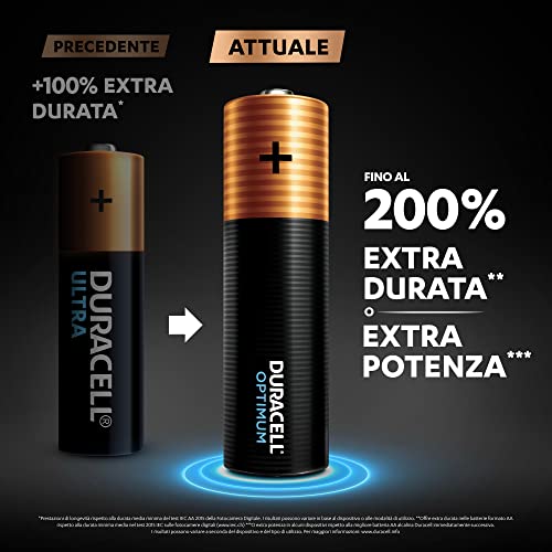 Duracell - Optimum AA, Batterie Stilo Alcaline, confezione da 12, 1.5 V LR6 MX1500