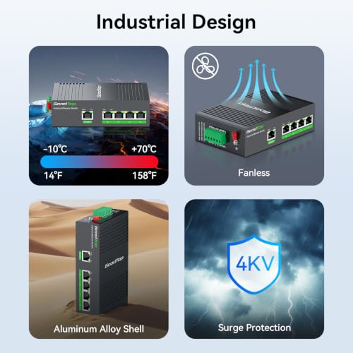 Image of 5 Port Industrial Gigabit PoE+ Switch, 12V /24V to 48V Booster, DIN-Rail | 802.3af /at | 4x 30W PoE 1 Uplink | 12V-52V Input to 48V /54V Output | Rugged IP40 for RV Camper, Marine, Solar