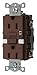 Hubbell Wiring Device-KELLEMS 15A Industrial Environments Receptacle, Brown; Tamper Resistant: No