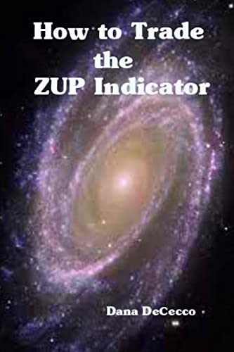 How to Trade The ZUP Indicator: a winning trading system