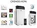 Produktbild CRONOS HEPA Luftreiniger Air Purifier mit HEPA-Filter & Aktivkohlefilter & Nanokatalysator, Mitsubishi Motor, 4-Stufen-Filterung 99,97% Filterleistung - Nachtmodus - perfekt für Allergiker und Raucher