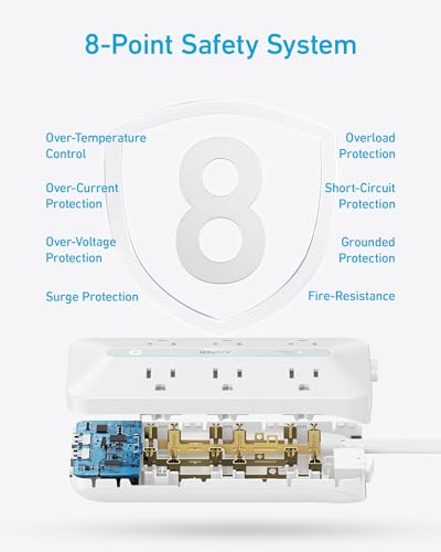Anker Power Strip with 300J Surge Protector, 5ft Outlet Extender, 20W, 6AC - image 6