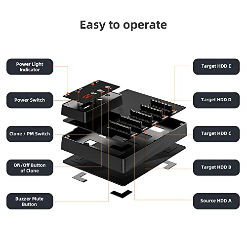 Estación Docking SATA 5 Bahías USB 3.0 30TB miniatura 3