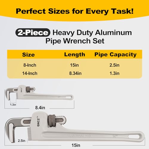 Herramientas Manuales, Tools Imagen adicional