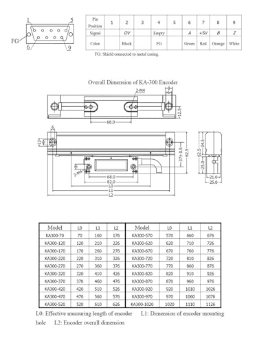 Linear Glass Scale KA-300 0.001mm TTL 70mm—420mm miniatura 2