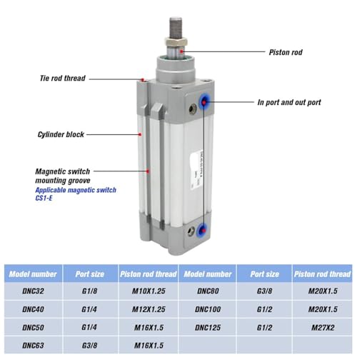 Vérin pneumatique standard double effet alésage 63 mm course 50 - 3