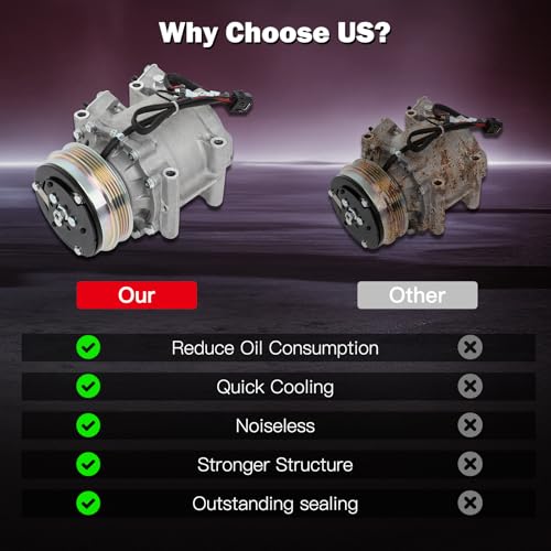 Image of CCIYU AC Compressor w /Clutch for Honda Insight 1.3L 2010-2014