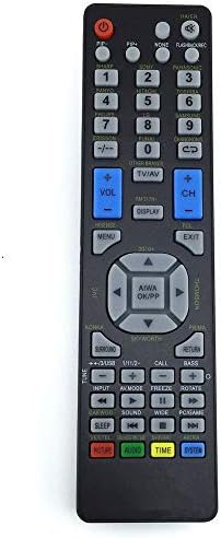 Universal Old TV Remote Control for TV-29B21 RC-90B Thomson Akira Meck TZRM54B ECE-3010 RE2700D RE2750B ECE-3010T TZRM46A