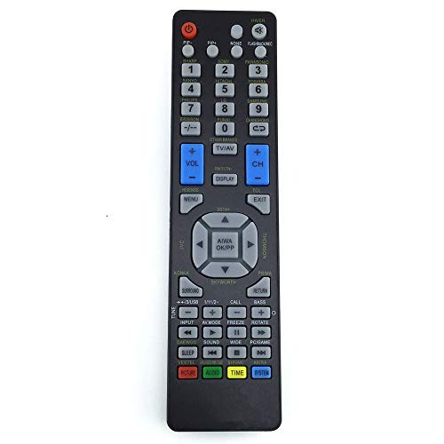 Universal Old TV Remote Control for TV-29B21 RC-90B Thomson Akira Meck TZRM54B ECE-3010 RE2700D RE2750B ECE-3010T TZRM46A