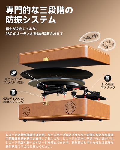 Hoshikou Denpa レトロ レコードプレーヤー Phono AM3-1 の商品画像 5