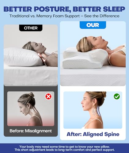 image for Emircey Sleep Doctor Approved Cervical Neck Pillow for Sleeping, Ergon