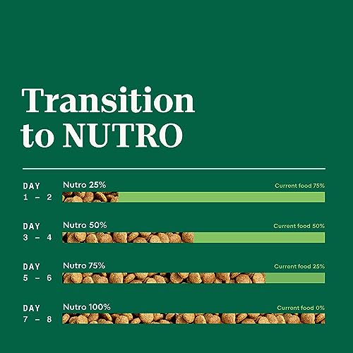 Nutro Natural Choice Large Breed Adult Dry Dog Food, Chicken & Brown Rice Recipe Dog Kibble, 40 Lb. Bag #TOP5