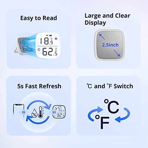 SONOFF SNZB-02D ZigBee Mini czujnik temperatury i wilgotności termometr wewnętrzny higrometr wyświetlacz LCD kompatybilny z Alexa/Google Home,2PCS