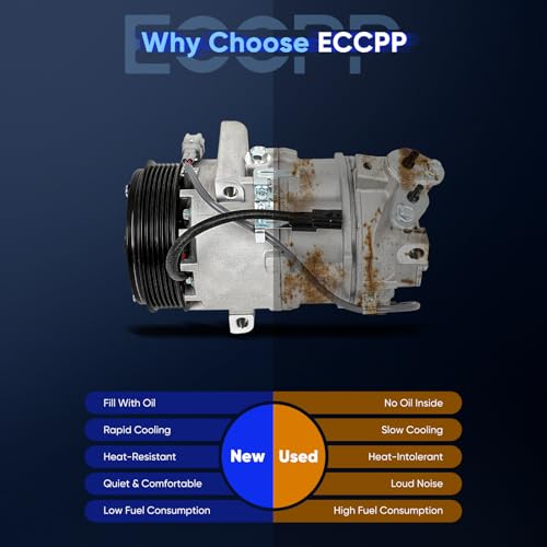 Image of ECCPP AC Compressor Fit for Nissan Sentra 1.8L 1.6L 2013-2019 | Fit for Nissan Tsuru 1.6L 2014-2017 Fast Cooling AC Compressor with Clutch