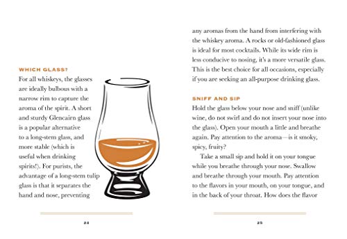 Little Book Of Whiskey #TOP3