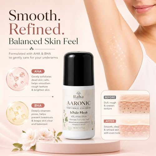 Image of AARONIC Underarm Roll On Deodorant 50ml - Long Lasting Floral Fragrance | 4% AHA BHA | Roll On for Man & Women | Underarm Roll On Men Odour Control (White Musk)