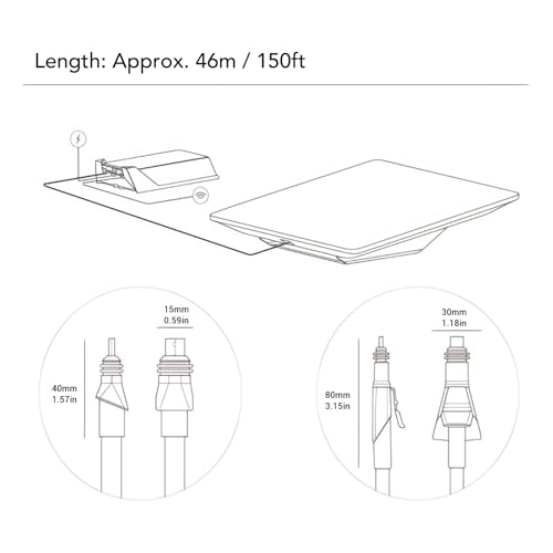 Câble internet pour satellite rectangulaire kit câble extension étanche Gen 2