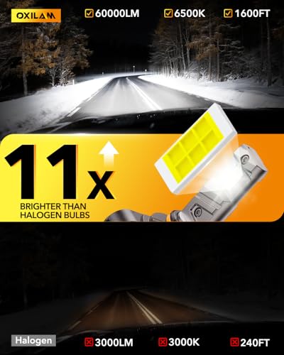 Image of OXILAM 9005 /9006 LED Combo, 1100% Ultra-Brightness, True 1:1 Mini Halogen Size, Plug and Play, Long Lifespan, No Flicker, Pack of 4