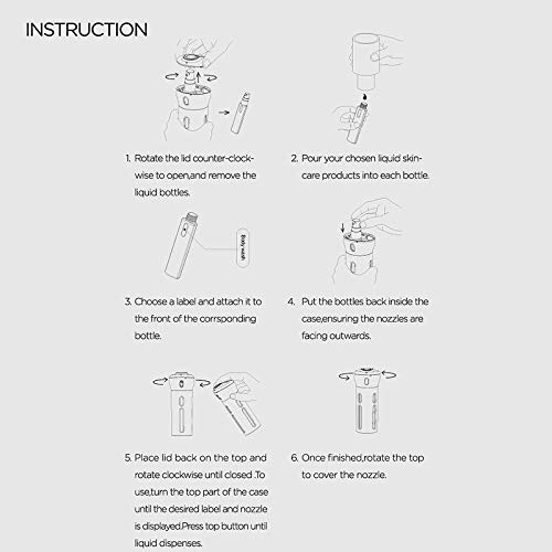 Doneioe – Dispensador de loção de xampu 4 em 1, sabonete portátil vazio para viagem, recipientes de