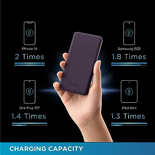 Image of URBN Power Bank 10,000mAh - Ultra Slim, 22.5W Two Way Fast Charging, Triple Output, Dual Type C PD, 12 Layers Circuit Protection, BIS Certified, 6 Months Warranty with Free Type C Cable (Purple)