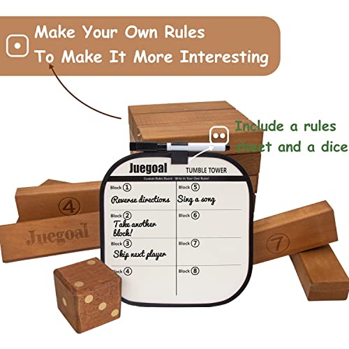 View 4