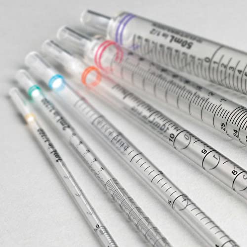 Globe Scientific 1760 Polystyrene Uniplast Serological Pipette, 10Ml Capacity, Standard Tip, 297Mm Length, Sterile, Orange Striped, Individually Wrapped (Case Of 200) #TOP5