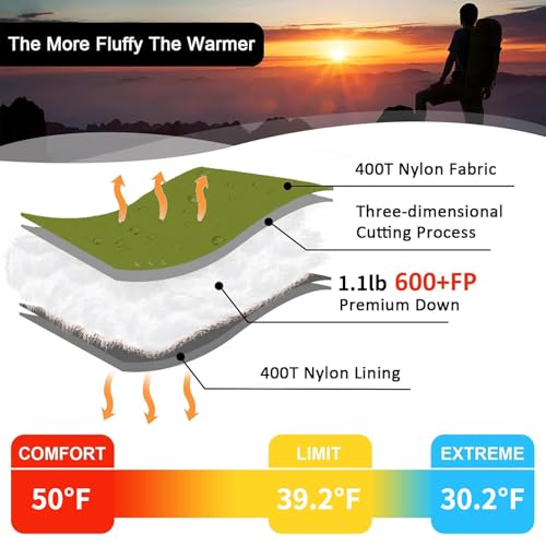 Down-Sleeping-Bag-for-Adults-Ultralight-Wearable-Sleeping-Bag-for-Backpacking-Can-Be-Used-as-a-Blanket-or-Mat