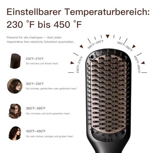 MEGAWISE Pro Ceramic Ionic Hair Straightener Brush for Home Salon, Straightening Hair Brush with 20s Heating Tech, Auto-Off, Anti-Scald with Universal Dual Voltage,Rotatable Power Cord, Black