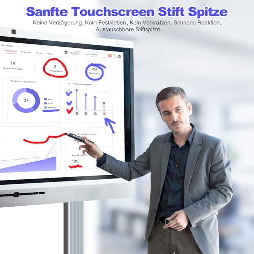 USB Presenter, 2.4 GHz Wireless Presenter Präsentations, Pointer für Präsentationen Powerpoint Presenter mit Volumen Kontrolle für Windows XP 7/8/10/Mac/Linux/Android