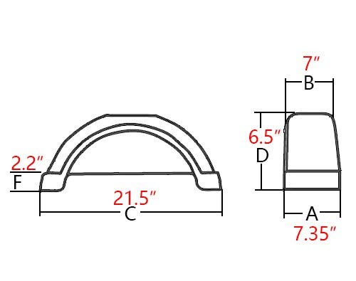Ecotric Set Of Two Single-Axle Trailer Fenders 8"-12" Wheels Top Step Skirt Boat #TOP4
