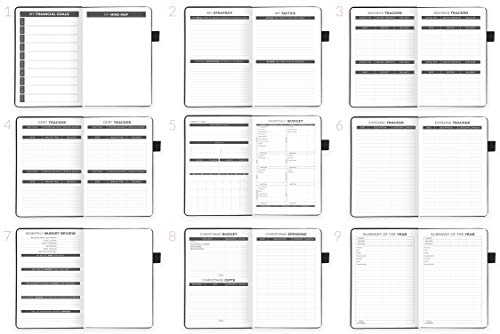 Clever Fox Budget Planner - Undated - Expense Tracker Notebook. Monthly Budgeting Journal, Finance Planner & Accounts Book To Take Control Of Your Money. Start Anytime. A5 Size Black Hardcover #TOP4