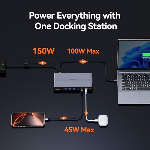 Image of TobenONE Docking Station 5 Monitors, Cooling Fan, 8K+Quad 4K@120Hz Display | Single 8K, 45W Fast Charging, 2.5GbE, SD /MicroSD4.0, DisplayLink Dock for Thunderbolt MacBook Windows, Driver Required DL7400