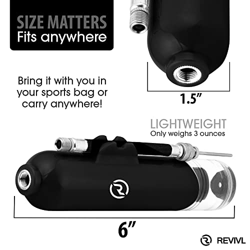 image for REVIVL Ball Pump for Sports Balls - 5 Needles - Basketball Pump, Socce