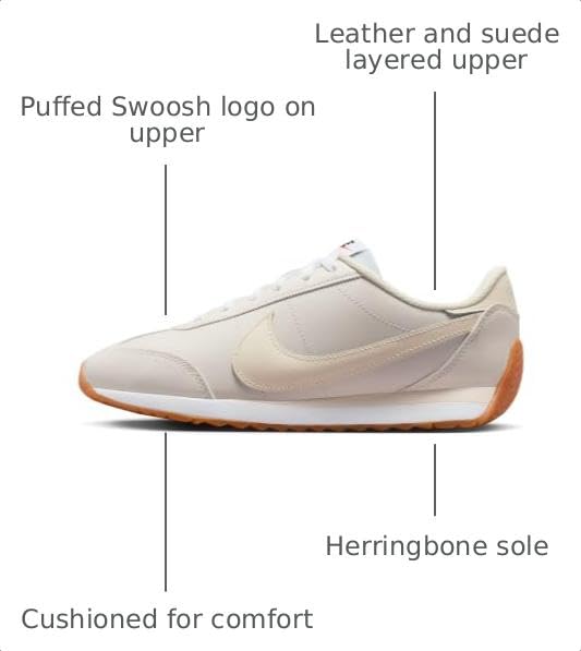 Image of Nike Women's Pacific Shoes