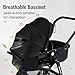 Baby Stroller, 2-in-1 Reversible Toddler Seat with Lie-Flat Mode, Foldable Infant Stroller with Canopy, One Button Brake, Adjustable Handle, Newborn Pushchair (Black B)