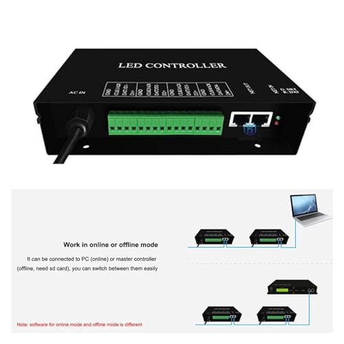 Contrôleur Artnet Ethernet H802RA SPI 4096 Pixels pour Éclairage LED WS2811 WS2812 - 5