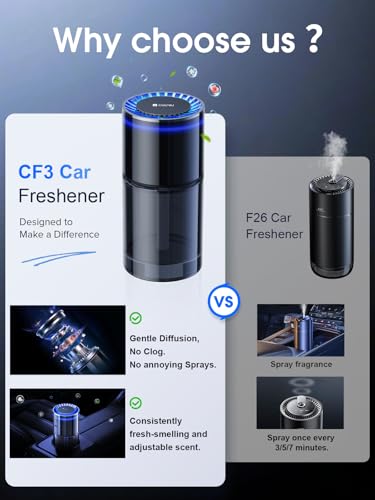 Image of Ceeniu Smart Car Air Freshener, Larger 135ml Capacity, Long-Lasting 6-Month Fragrance, Auto On /Off, Quiet Operation, Stylish Ambient Light, Premium Scent for Women, CF3 Diffuser, Bamboo Forest Scent