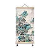 Material: La madera del pergamino colgante es de color madera natural, estilo elegante que complementa varios entornos, incluidos dormitorios, salas de estudio y oficinas.