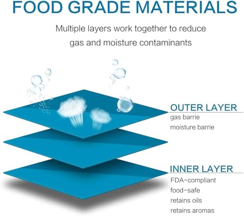 Bolsas de Mylar sellables al calor con cierre de cremallera para alimentos e ingredientes 4