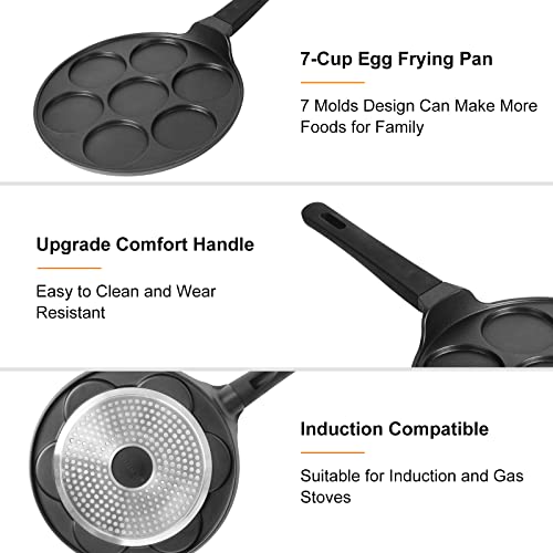 Cainfy Pancake Pan Maker Nonstick Induction Compatible, 10.5 Inch Mini Non Stick Silver Dollar Grill Blini Griddle Crepe Pan,7 Molds Cake Egg Cooker Skillet For Kids Gifts,100% Pfoa Free Coating #TOP3