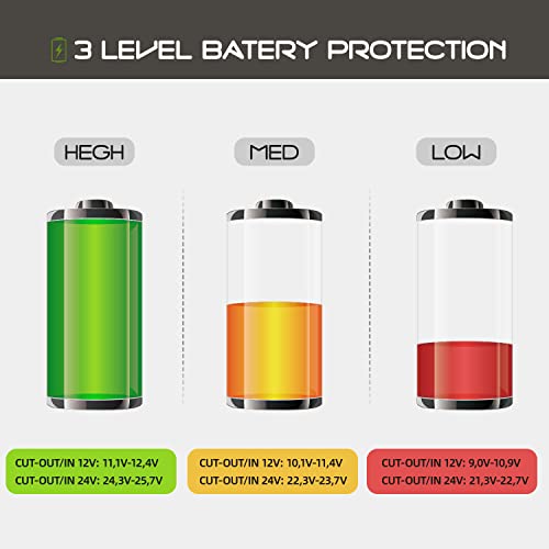 Alpicool P18 18L Mini koelkast compressor Auto Koelkast, draagbare elektrische Autokoelkast 12/24V DC en 100-240V AC voor auto, vrachtwagen, camping met stopcontact en USB-poort - Image 6