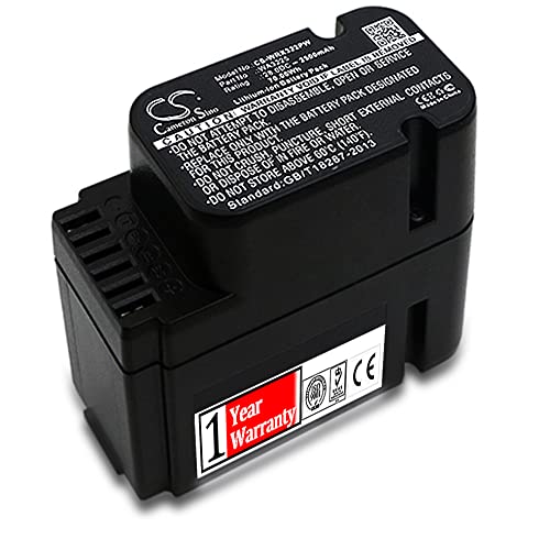 Top Landroid Replacement Battery Options for 2026: Reliable Power for Your Robotic Mower