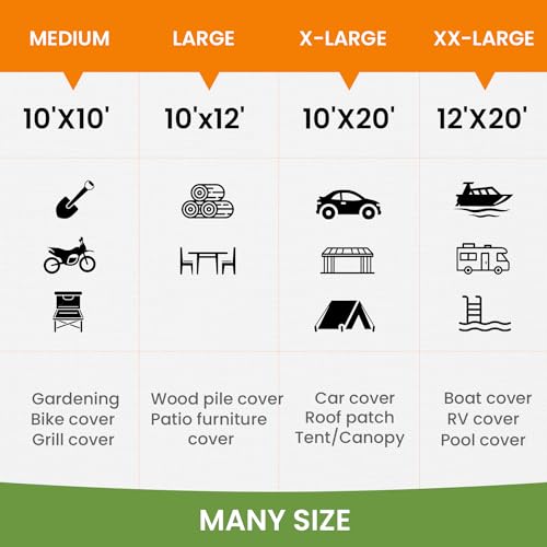 Pattiumo PTO-003 Tarps Waterproof 10' X 20' Heavy Duty Tarp Extra Thick 16 Mil Large Plastic Tarp thumb #3