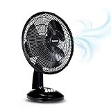 Brookstone 12-Inch Oscillation Desk Fan – Adjustable Speed, Quiet Air Circulation Fan for Home, Office & Bedroom