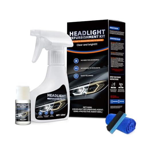 Car Headlight Restoration Polishing Kits,Headlight Restoration Kit,Headlight Cleaner And Restorer Kit,Headlight Cleaner,Multifunctional Car Headlight Polishing for All Vehicle Types (1Set) by Carrie Rowe - Used condition - US$15.05