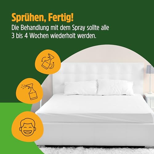 Green Hero Bettwanzen-Ex Spray 500 ml | Abwehrspray gegen Bettwanzen und Milben | Zur Unterstützung der Vorbeugung von Befall | Fernhaltemittel für Matratze und Bettgestell