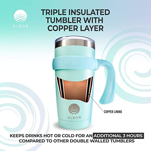 ALBOR Insulated Tumbler with Lid and Straw - 20 oz Insulated Coffee Mug with Handle, Travel Coffee Mug, Triple Insulated Technology with 2 Lids, 2 Metal Straw, Brush and Storage Bag, Seafoam