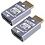 HDMI EDID 768-2P